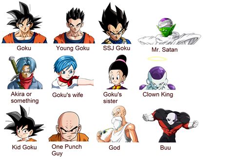 dragon ball z characters|dragon ball z characters printable.